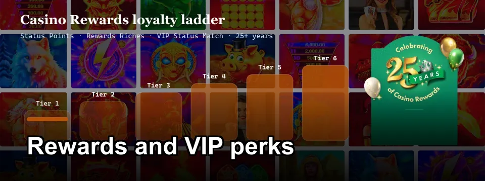 Casino Rewards six-tier loyalty ladder with Status Points and VIP Status Match